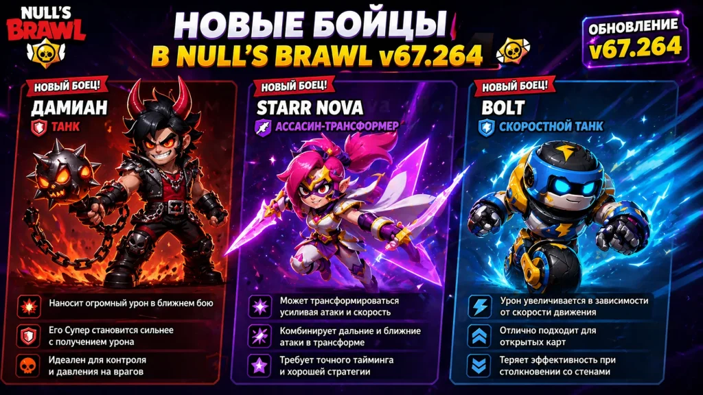 Новые бойцы в Null’s Brawl v67.264